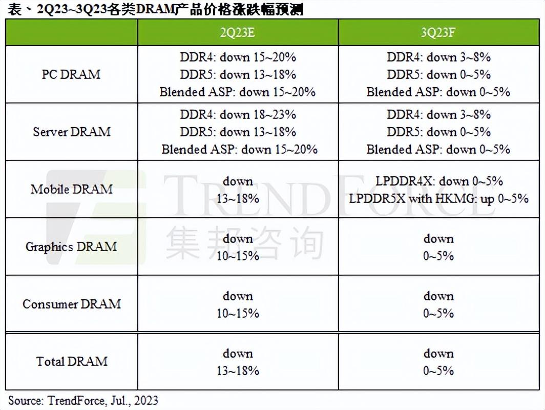 2024楼市回暖讯号强，止跌回稳成效初显