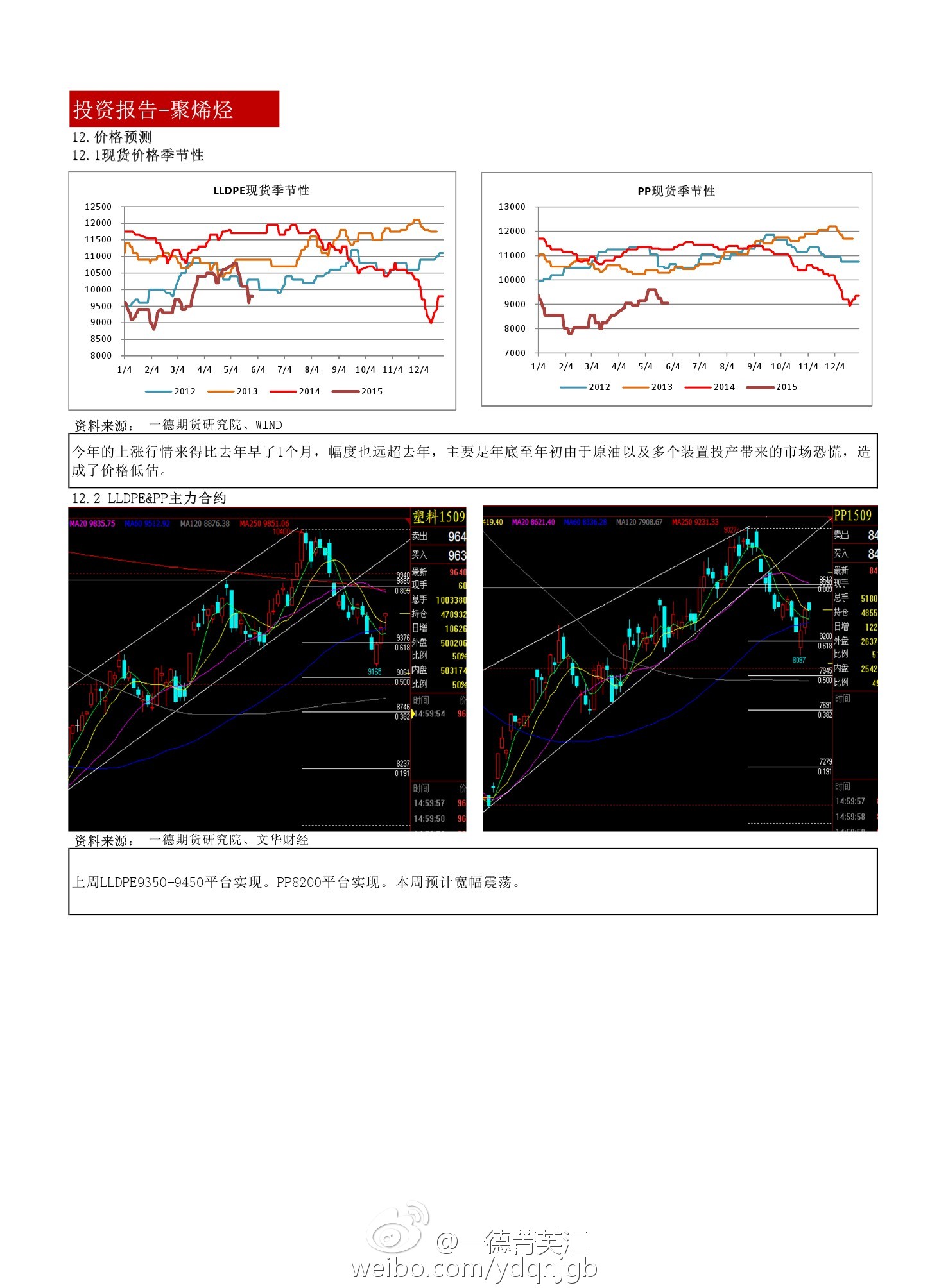 光大期货12月26日深度解析：能源化工市场新动向揭秘