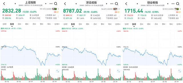 汽车板块领涨，日经指数逆转早盘跌势强势收涨