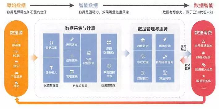 王中王493333WWW,移动解释解析落实