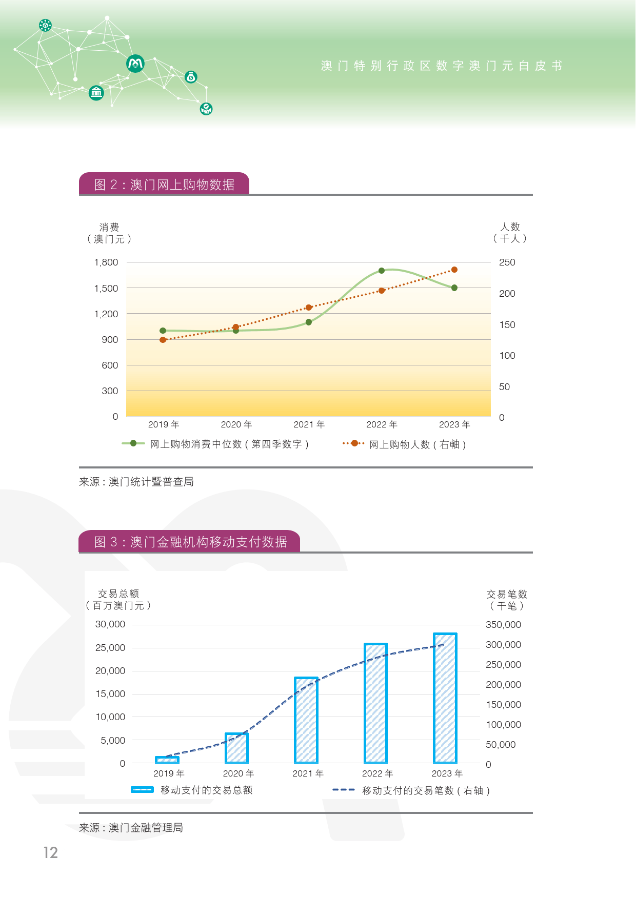 2024新澳门资料,综合研究解释落实