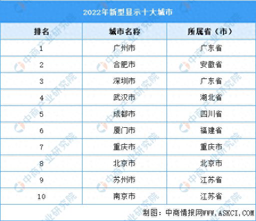 2024年资料免费大全优势优势,精选解释解析落实