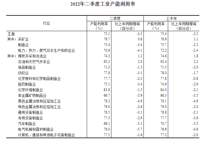 澳门一肖一码期期准资料最新版,电信讲解解释释义