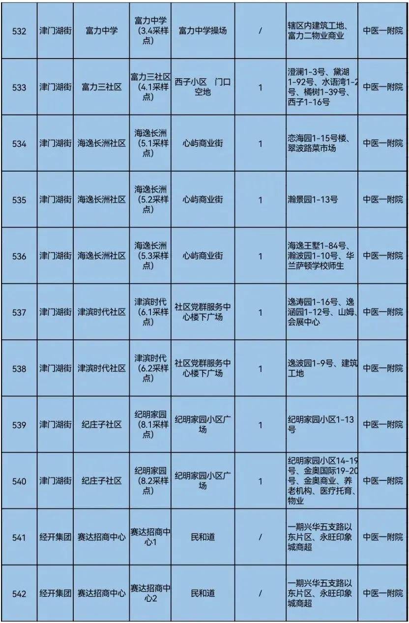 新澳门一码一码100准,澳门释义成语解释