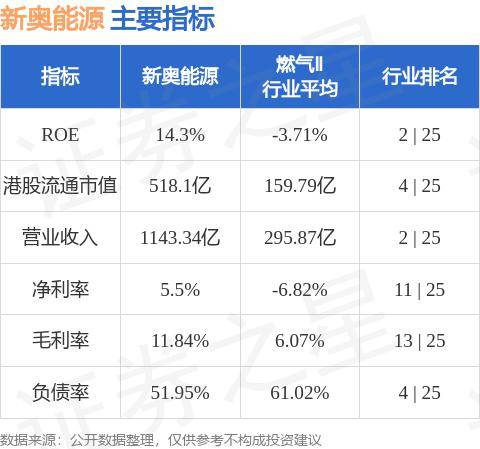 新奥天天开内部资料三巴,精选解释解析落实