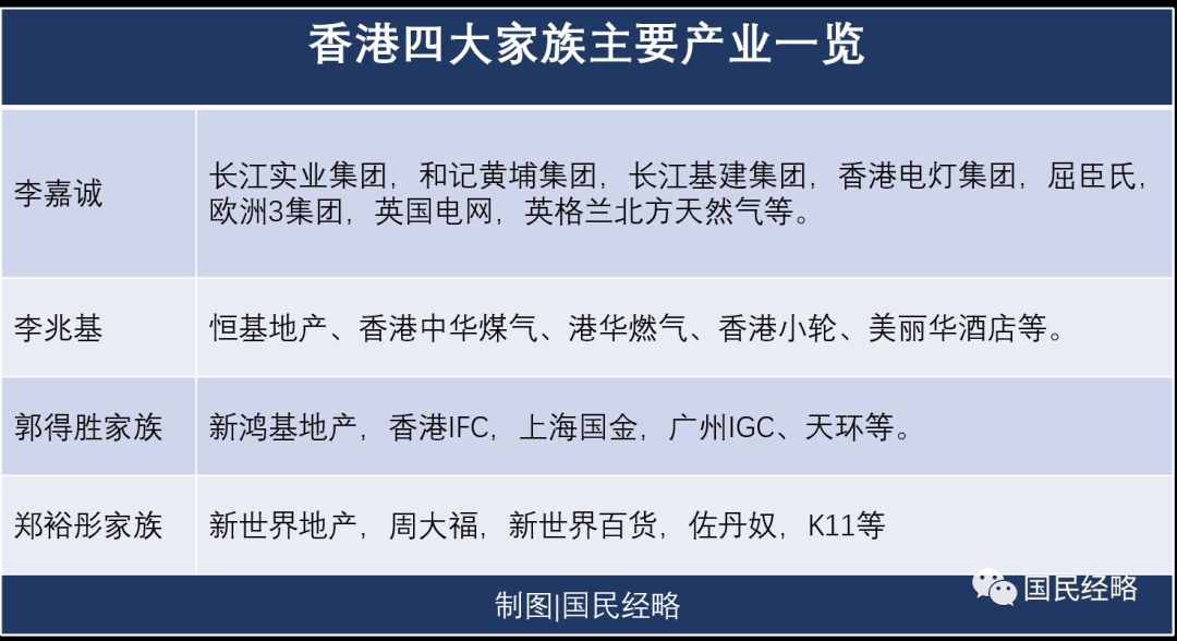 香港二四六资料大全大全,移动解释解析落实