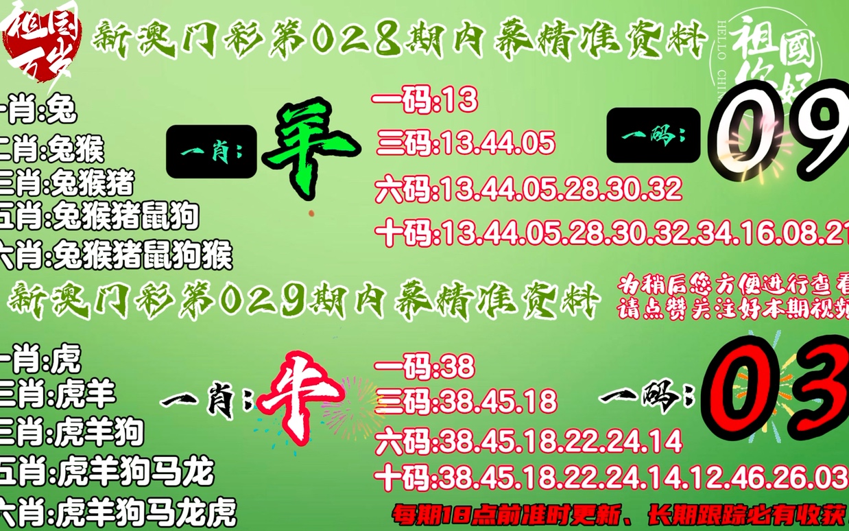 澳门精准一肖一码,精选解释解析落实