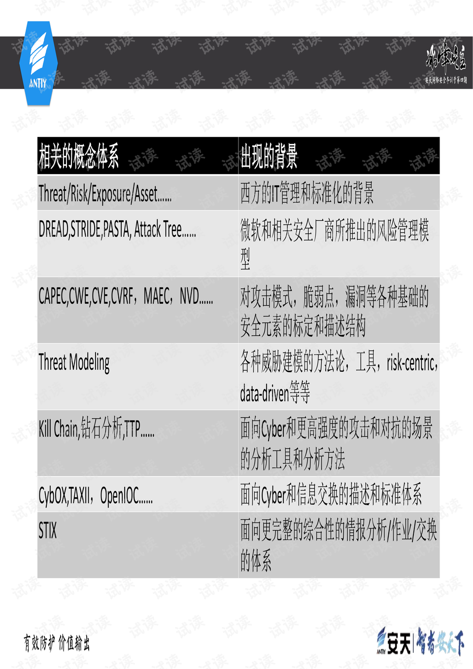 2024澳门免费资料精准,移动解释解析落实