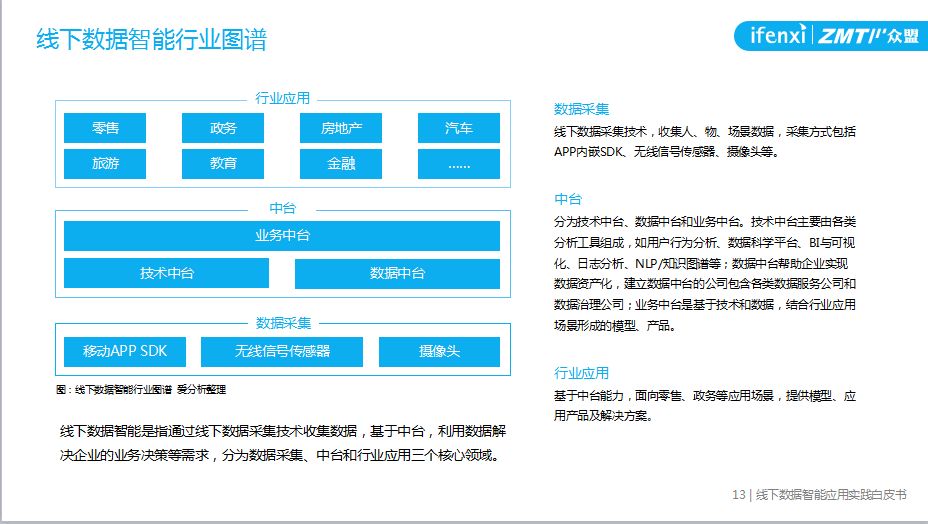 新澳2024年精准正版资料,联通解释解析落实