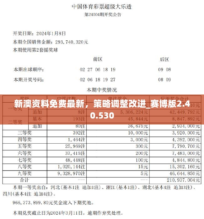 2024澳新正版资料最新版,讲解词语解释释义