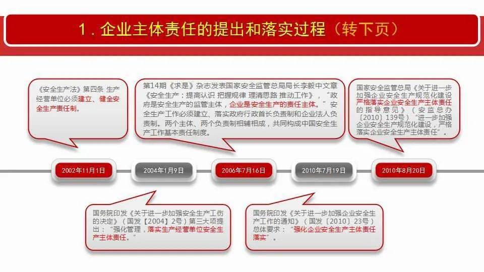 杀肖高手交流论坛最新内容和动态|全面释义解释落实