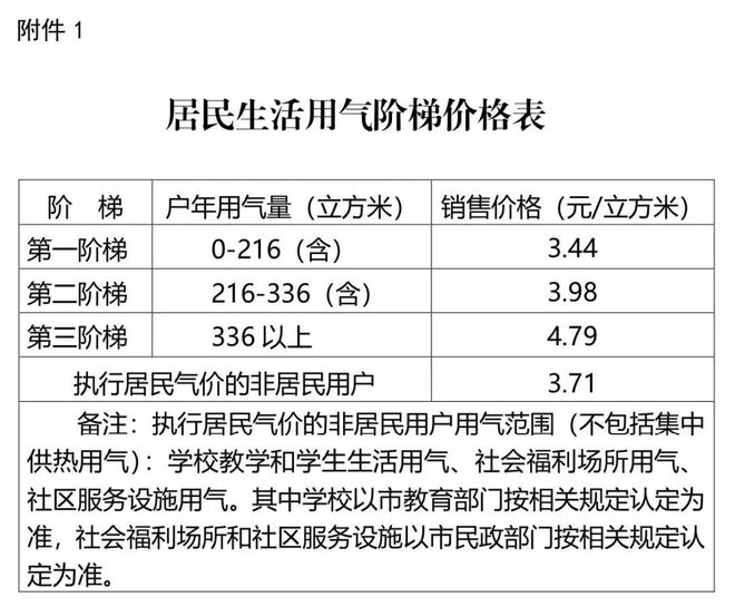 2024新澳精准资料免费|词语释义解释落实