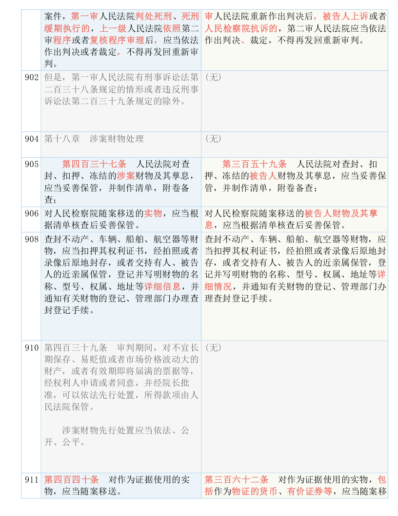 新澳资料免费最新|词语释义解释落实