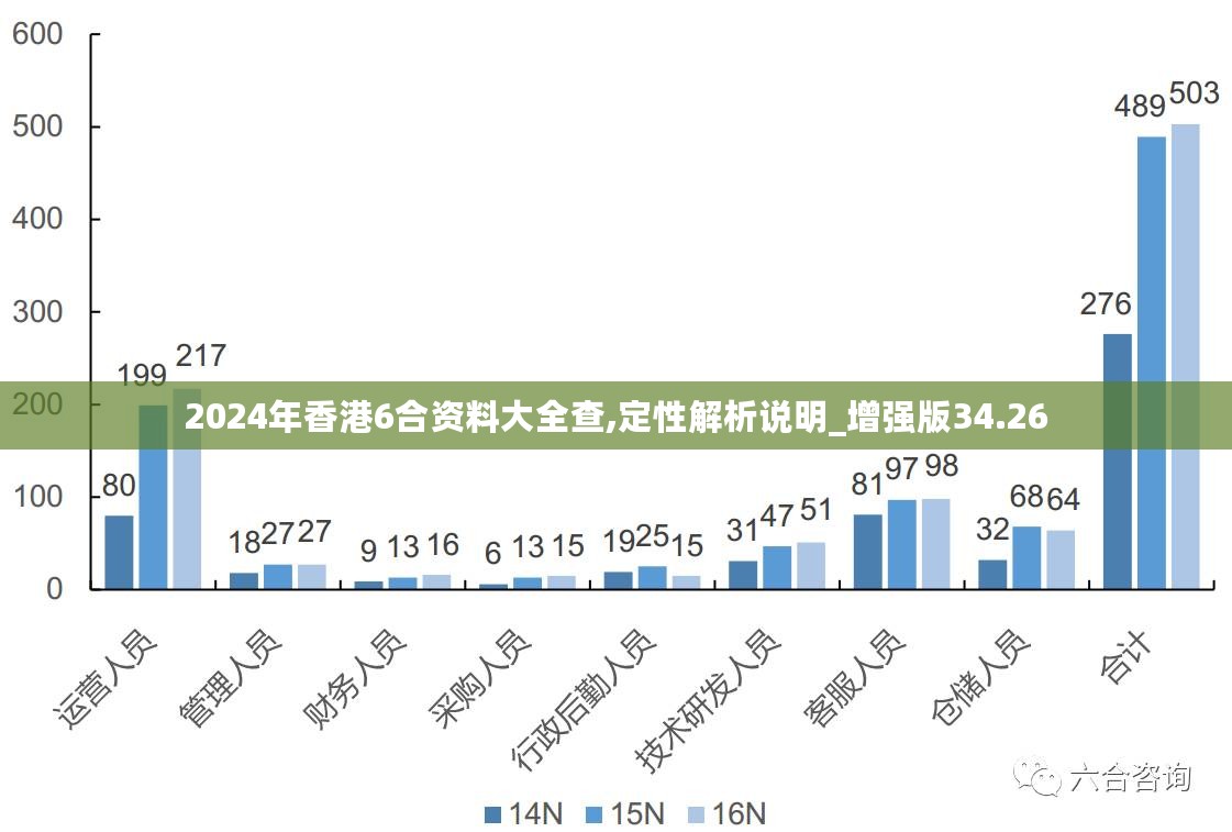 2024香港免费精准资料|全面释义解释落实