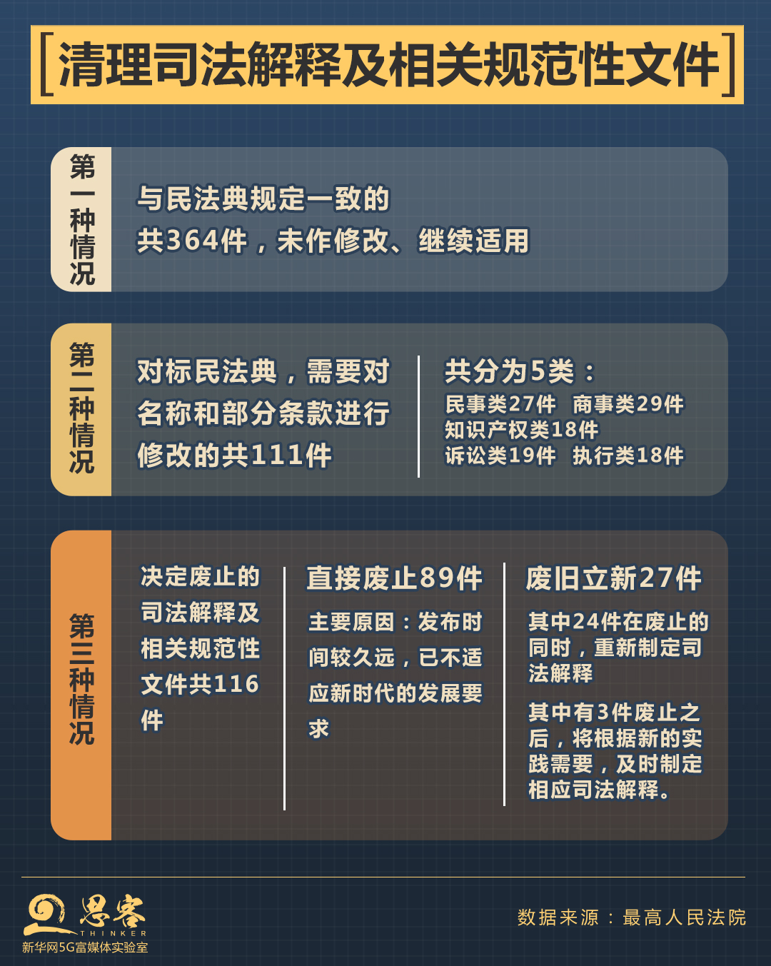 澳门管家婆一肖一码一中一0期|全面释义解释落实