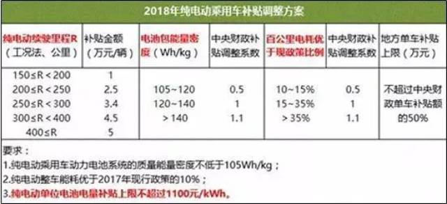 2024年今期2024新奥正版资料免费提供|精选解释解析落实