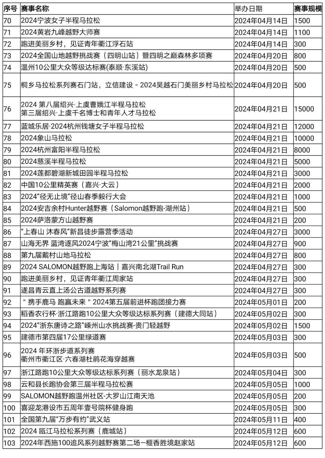 新澳2024年精准资料期期|全面释义解释落实