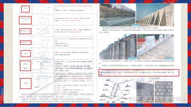 管家婆期期四肖四码中,精选解释解析落实