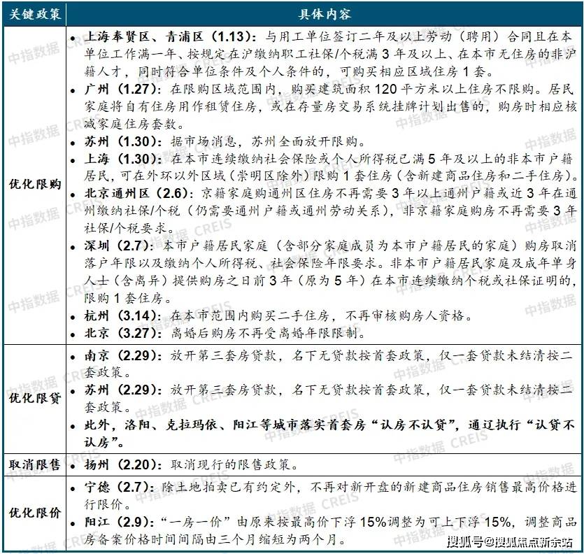 2024新奥门资料大全,综合研究解释落实