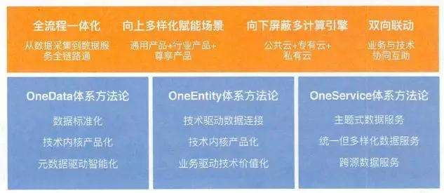 新奥门正版免费资料,移动解释解析落实