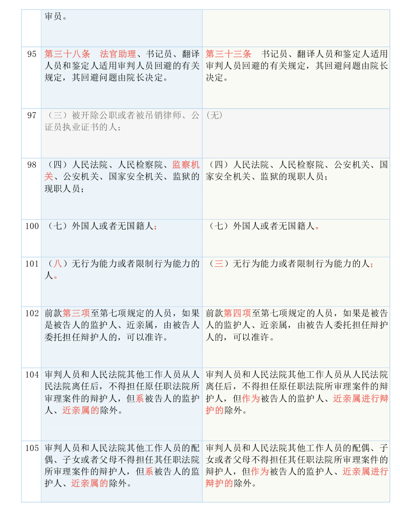 2024澳门管家婆三肖100%|词语释义解释落实