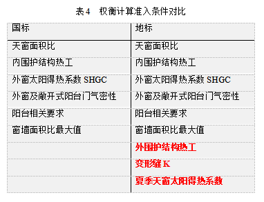 2024新澳最准的免费资料|全面释义解释落实