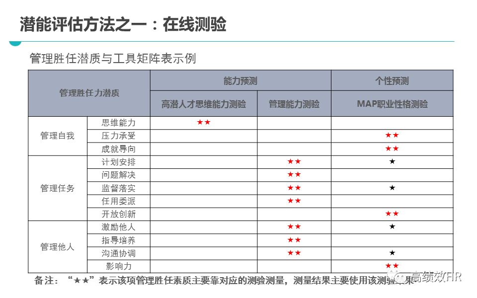 2024年12月 第10页