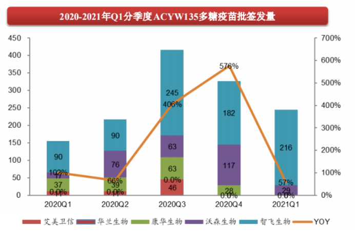 广东粤收有限公司，历史沿革、业务发展与未来展望