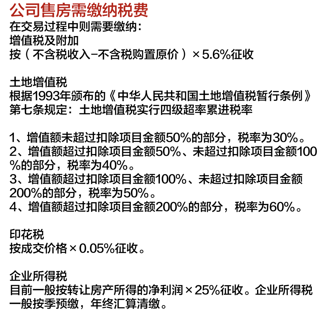 房产馈赠与税费问题解析