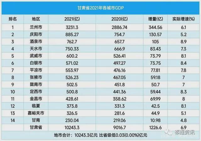 广东省三甲医院排名表及其影响力概述