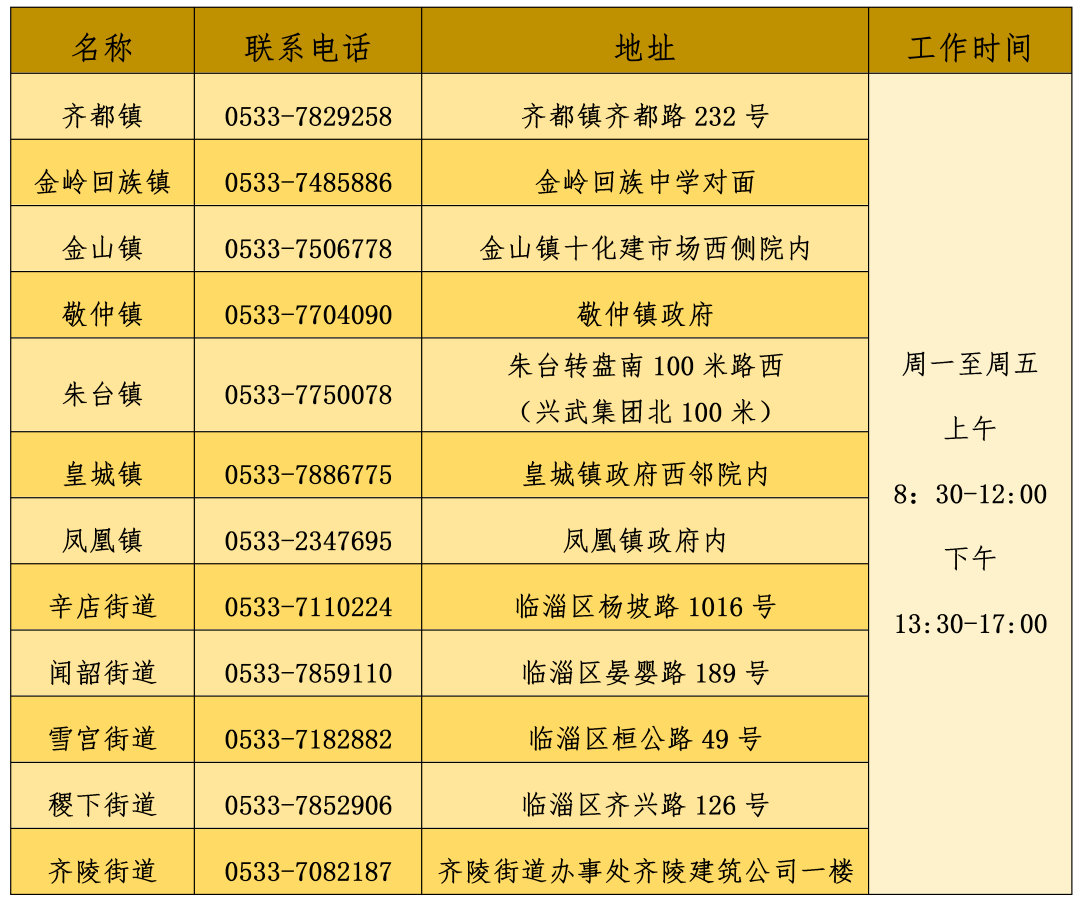 广东省社保电话服务，便捷高效的社保咨询与办理通道