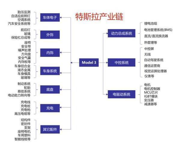 江苏新昌合金科技，引领合金材料领域的创新先锋