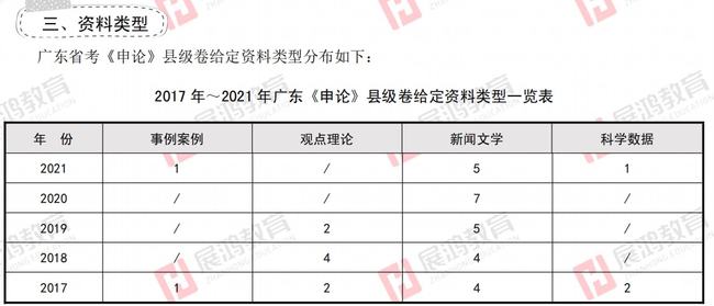 广东省申论热点，聚焦广东发展，探讨关键议题