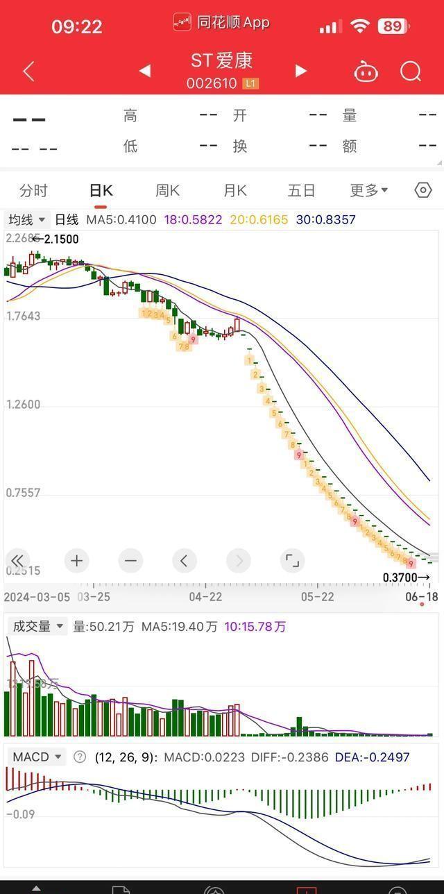 江苏爱康科技的退市之路，探究、反思与前瞻