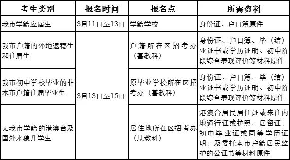 房产契税缴纳，流程、注意事项与常见问题解答