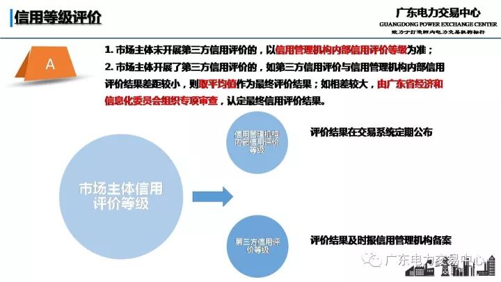 广东省社会治理能力的现代化进程