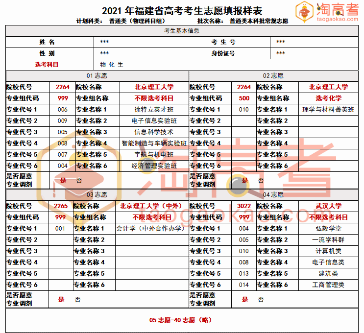 江苏科技大学住宿条件深度解析