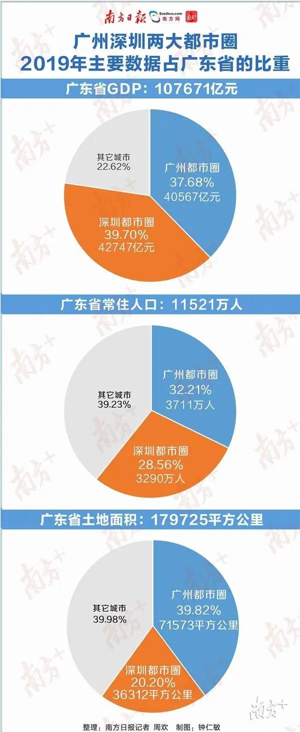 广东省旅游一卡通，开启便捷旅游新纪元