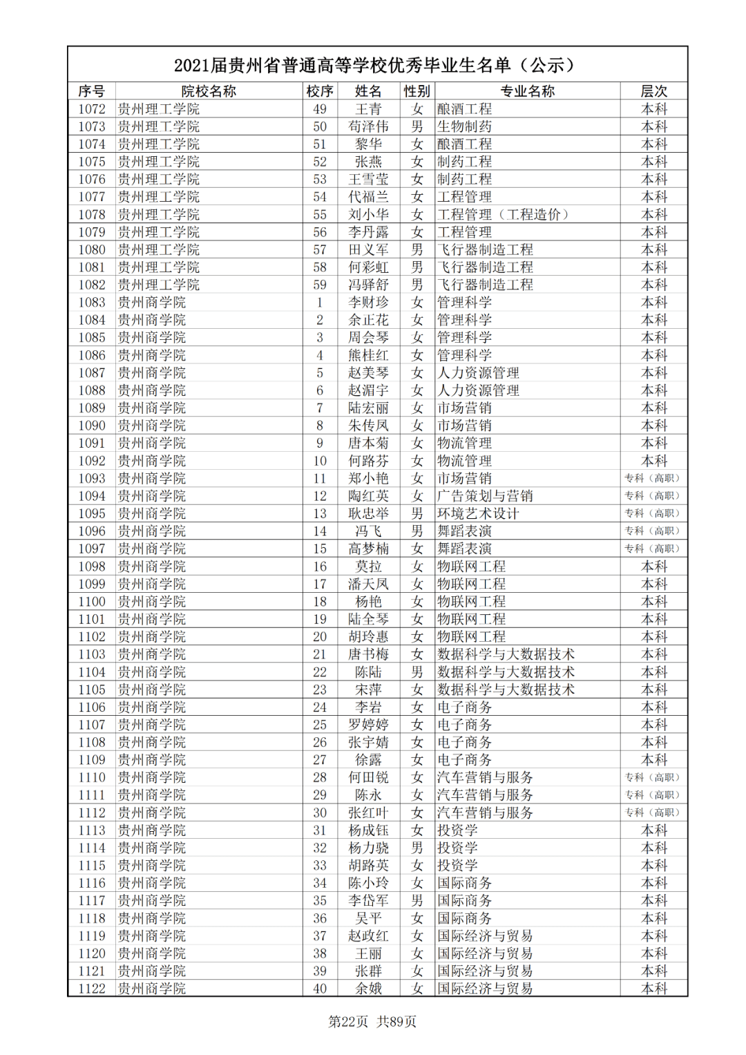 广东省朱才毅，一位引领时代的杰出人物