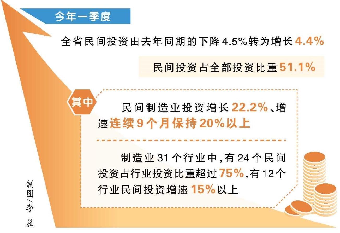 广东省技术人才，推动经济发展的重要力量