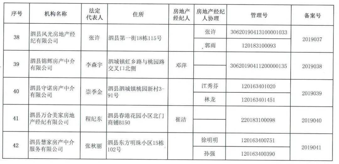 蚌埠房产备案查询系统，助力房产交易透明化