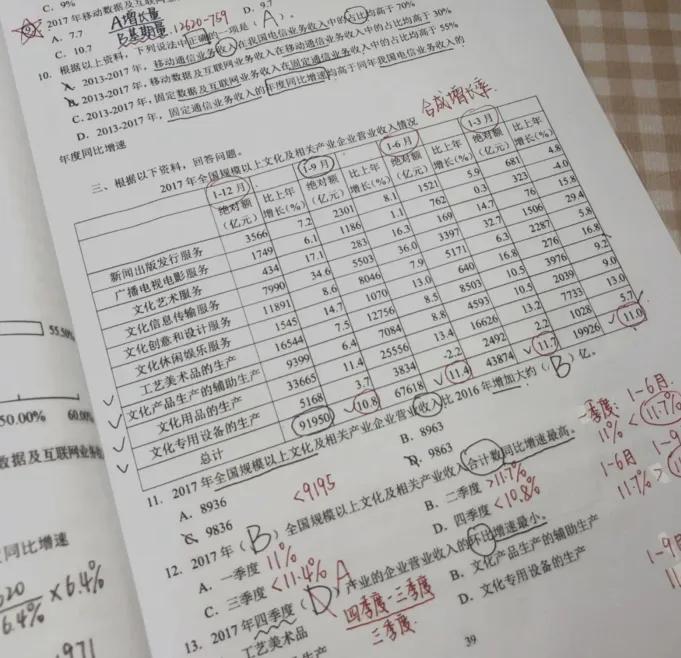 广东省公务员省考行测解析