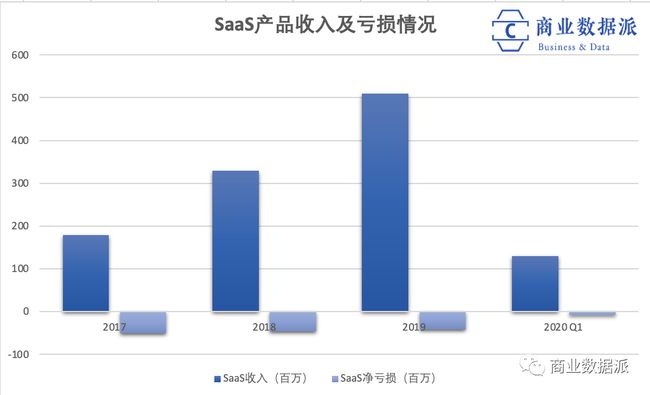 碧桂园房产排名，行业领军者的地位与未来发展展望