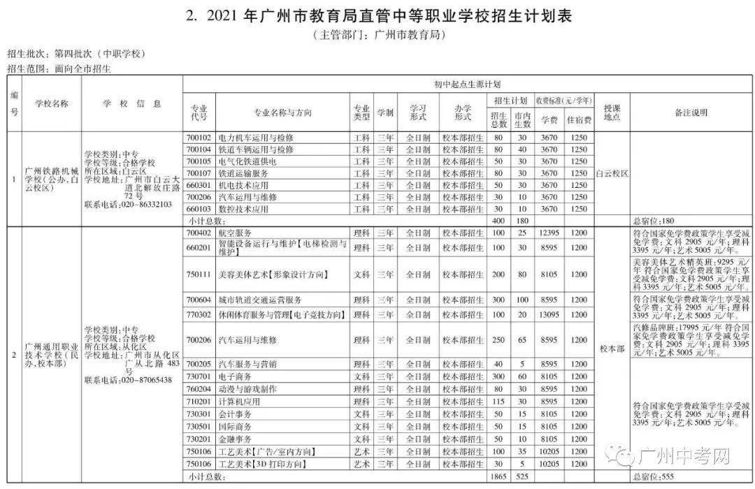 广东省考试计划，引领教育发展的蓝图