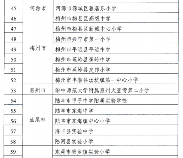 广东省公安面试名单揭晓，选拔优秀人才共筑安全屏障