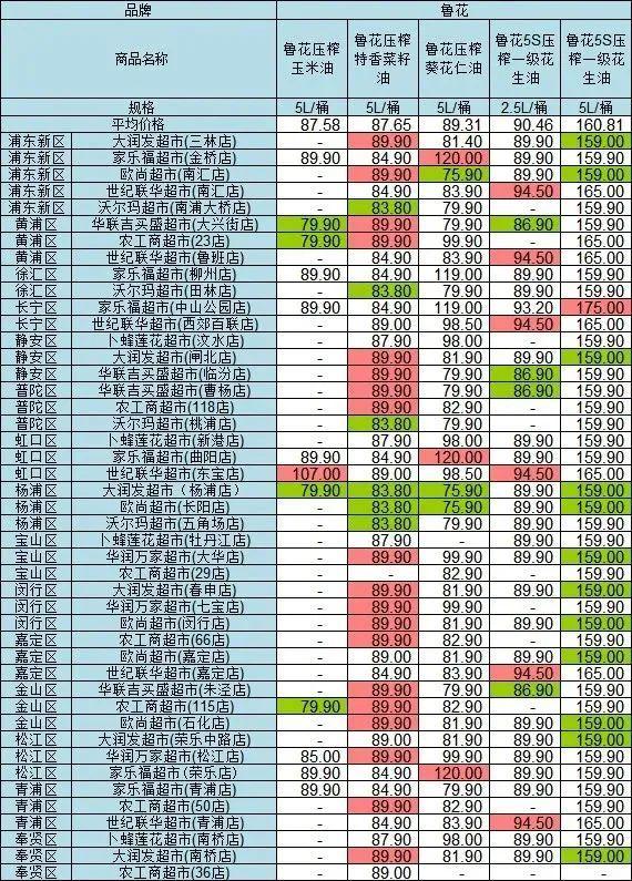 曲阳房产最新消息，市场趋势与发展动态