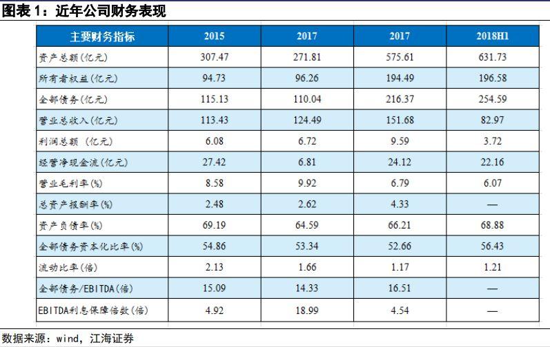 江苏江海节能科技，引领节能科技新潮流