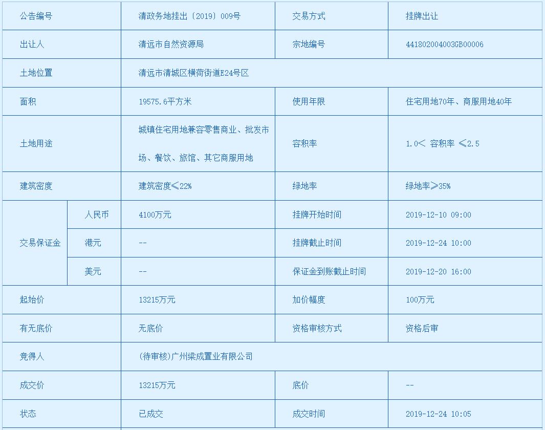 广东省绿通车限高规定及其影响