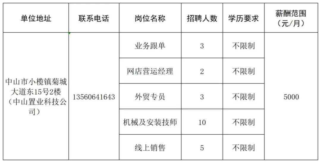 广东省考中山市岗位，职业发展的理想选择