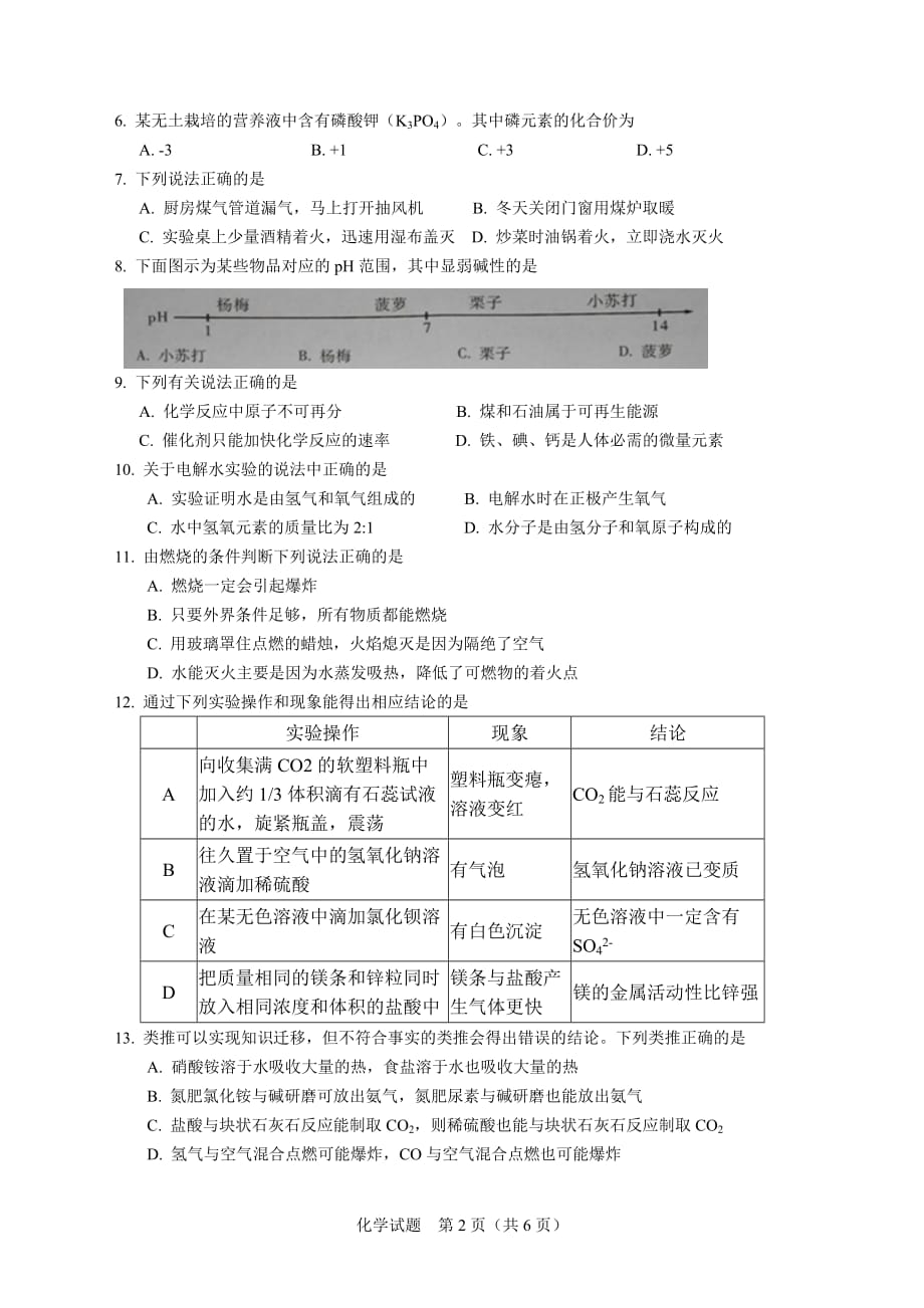 广东省化学中考卷下载，资源获取与备考策略